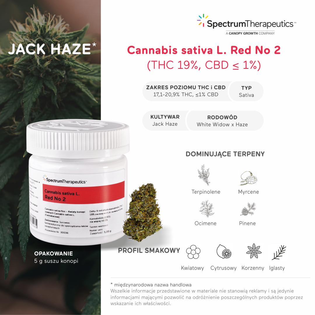 Cannabis Sativa L. red No 2 19% THC, CBD=