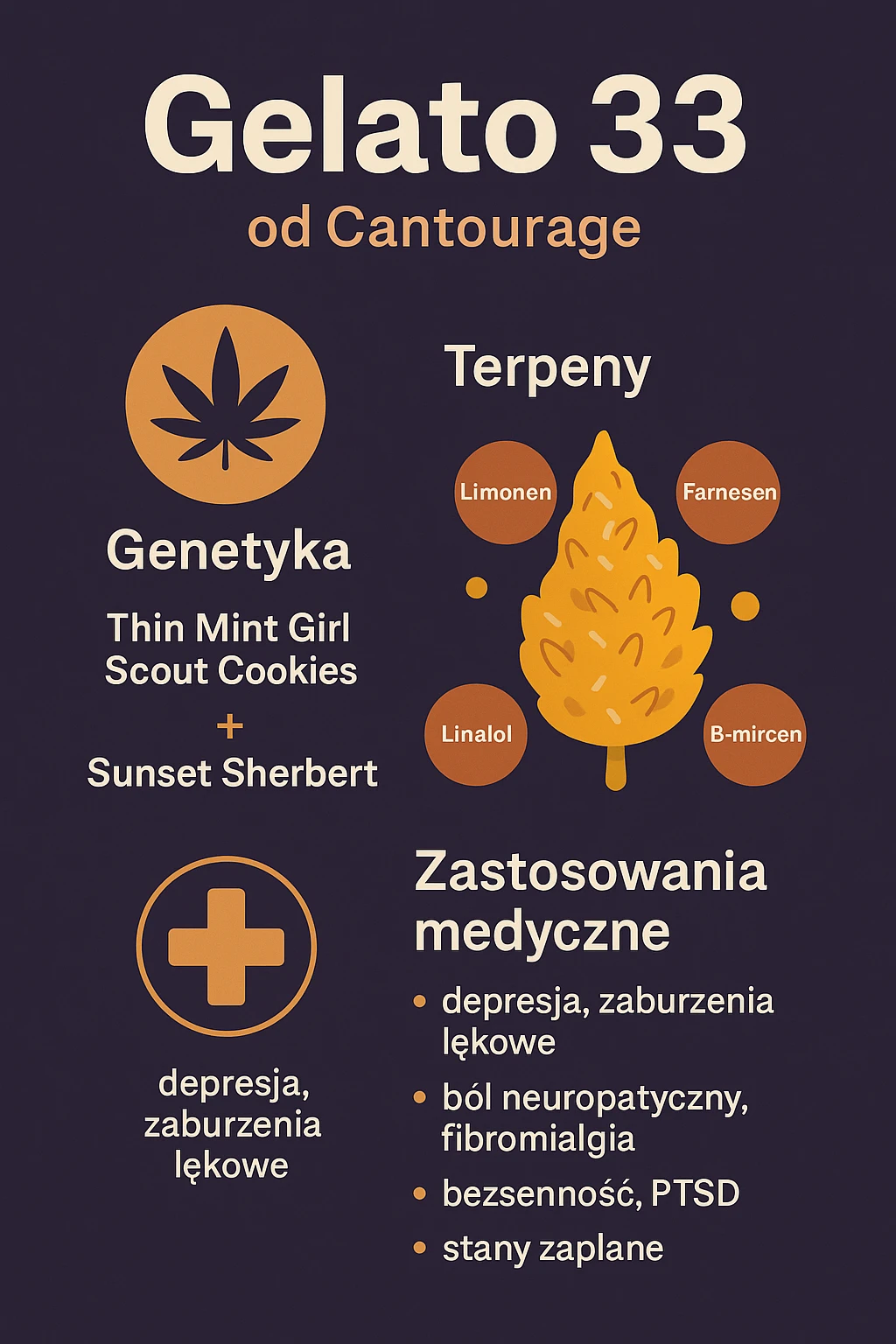 Gelato 33 od Cantourage ulotka