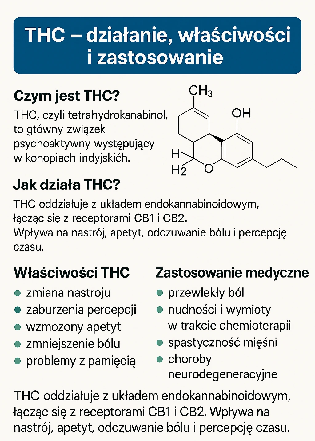 THC - działanie, właściwości i zastosowanie