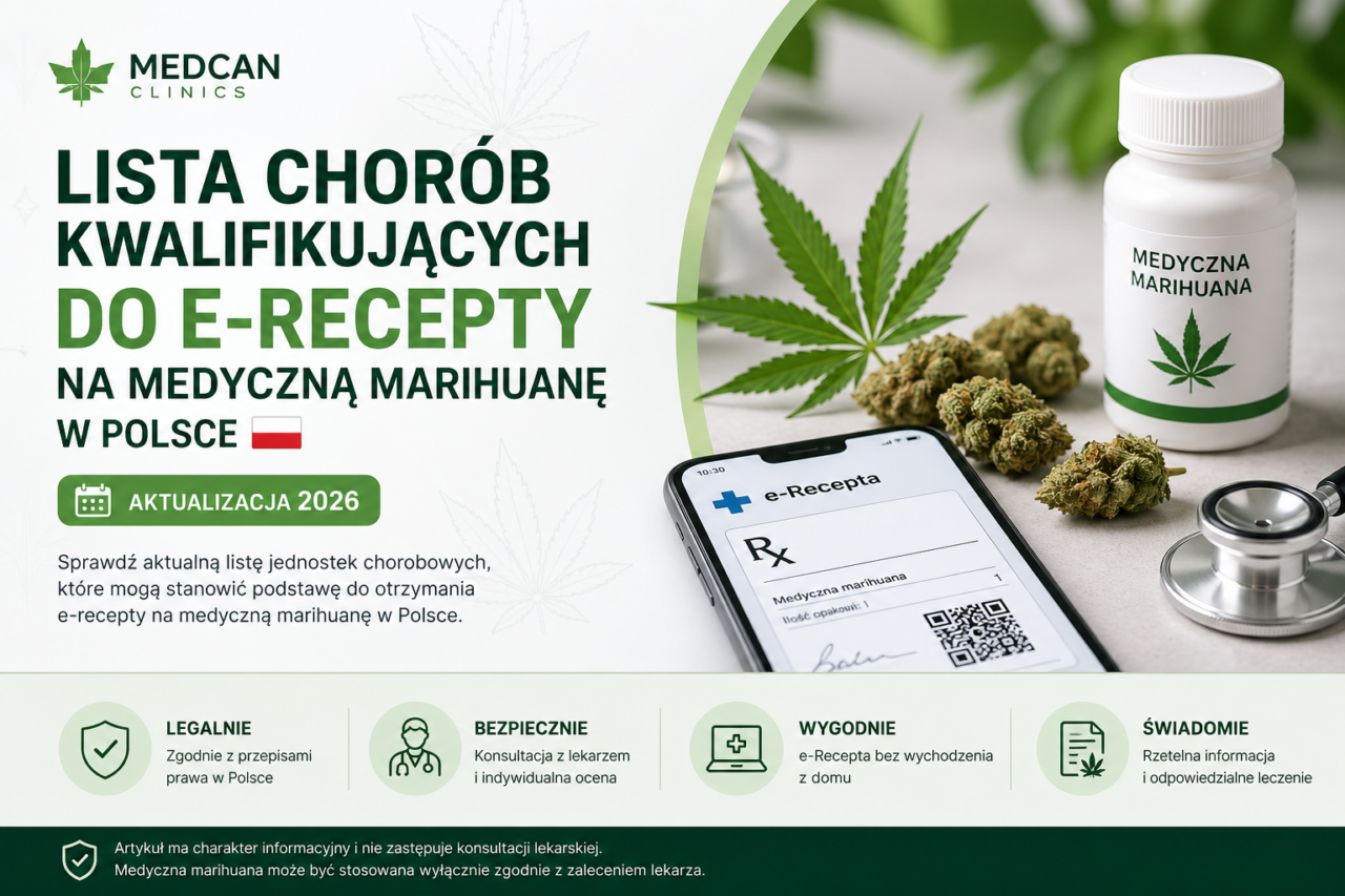 Lista chorób kwalifikujących do e-recepty na medyczną marihuanę w Polsce (Aktualizacja 2026)