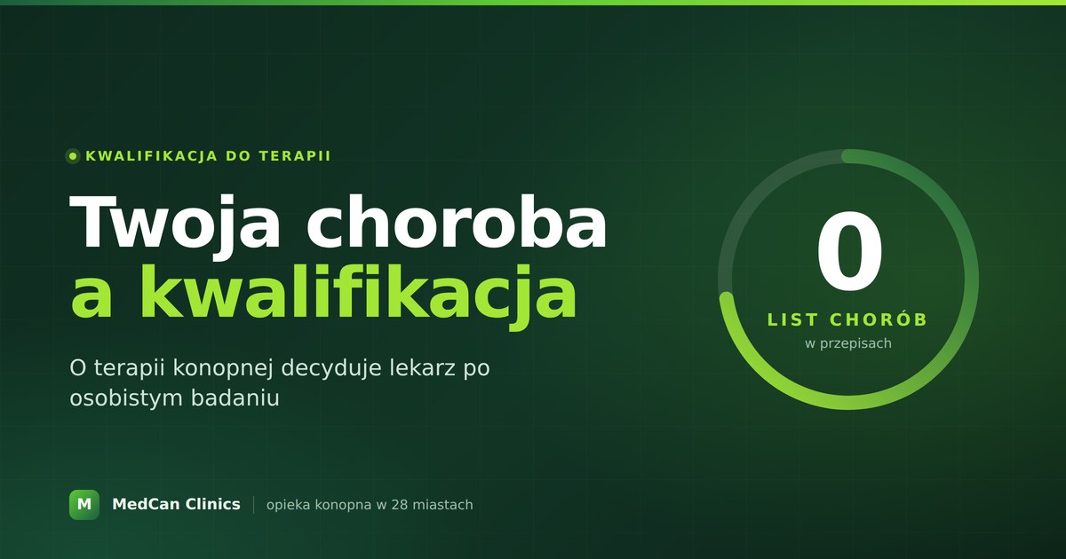 Jakie choroby leczy medyczna marihuana? Lista wskazań i kwalifikacja (2026)