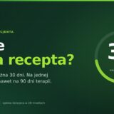 Grafika MedCan Clinics: recepta Rpw na medyczną marihuanę ważna 30 dni, zapas na 90 dni terapii