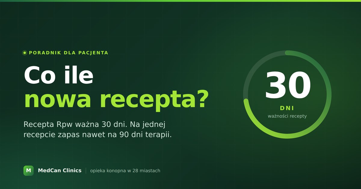 Co ile recepta na medyczną marihuanę? Terapia w cyklu 90 dni