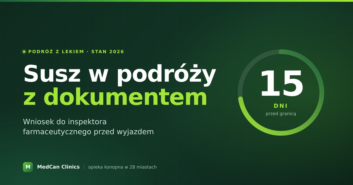 Czy można lecieć z medyczną marihuaną za granicę? Dokumenty od lipca 2026