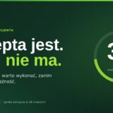 Recepta na medyczną marihuanę jest ważna 30 dni — grafika MedCan Clinics o tym, co zrobić, gdy leku brakuje w aptece