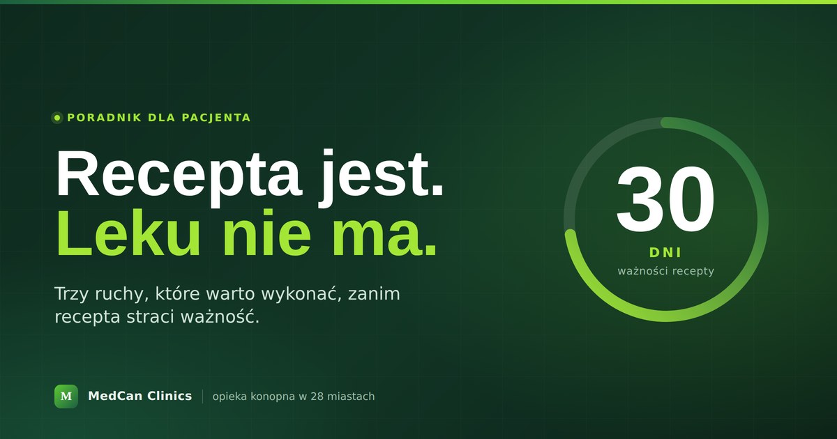 Recepta jest, leku nie ma — co zrobić, zanim recepta wygaśnie