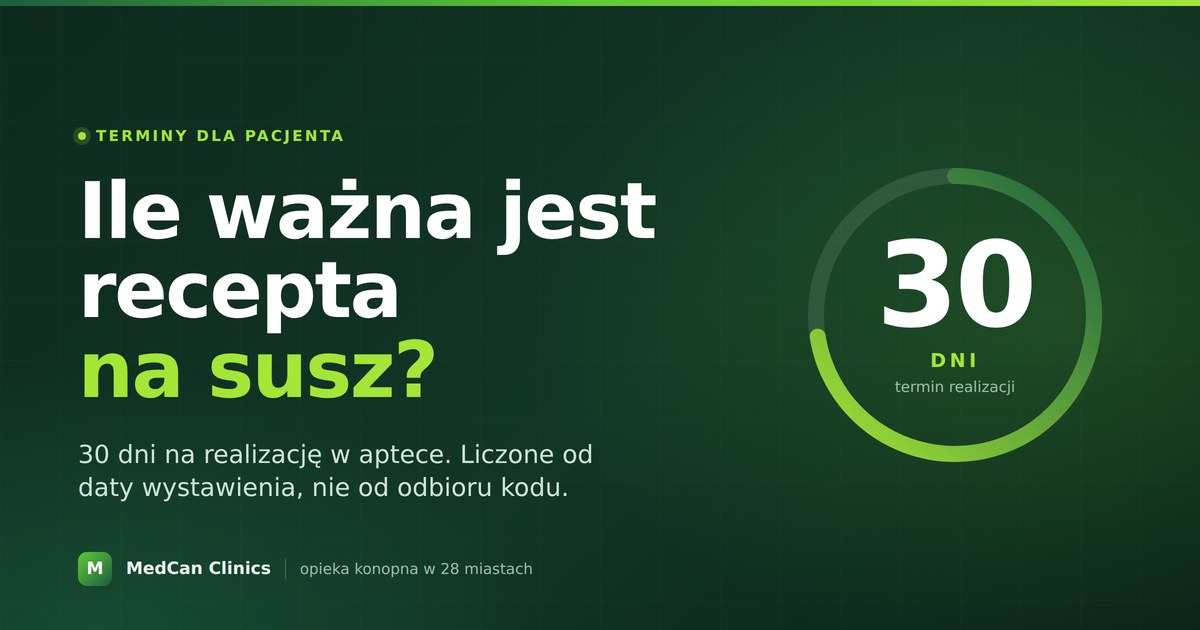 Ile ważna jest recepta na medyczną marihuanę?