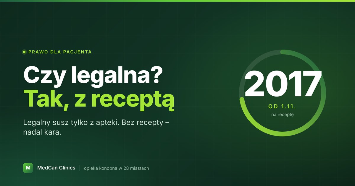 Czy medyczna marihuana jest legalna w Polsce? Tak – na receptę