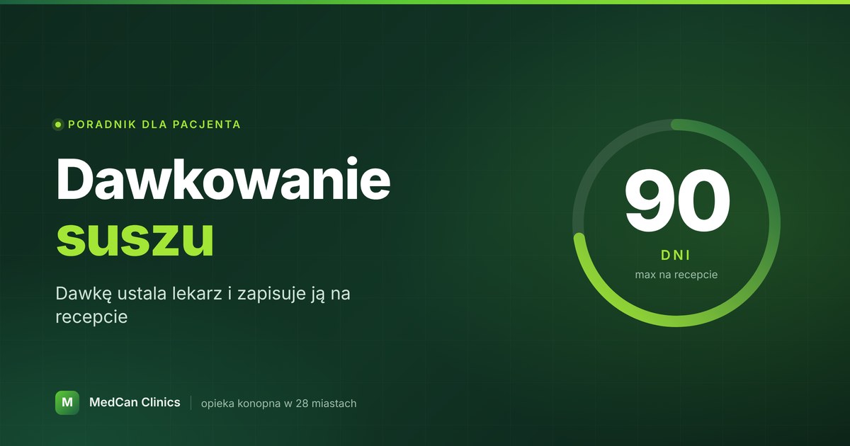 Dawkowanie medycznej marihuany – kto ustala dawkę i jak?