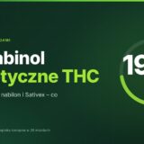 Dronabinol – syntetyczne THC: karta artykułu MedCan Clinics o lekach z kannabinoidami