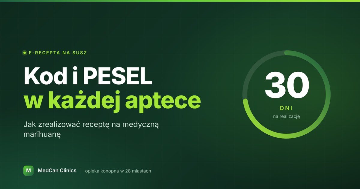Jak zrealizować receptę na medyczną marihuanę w aptece?