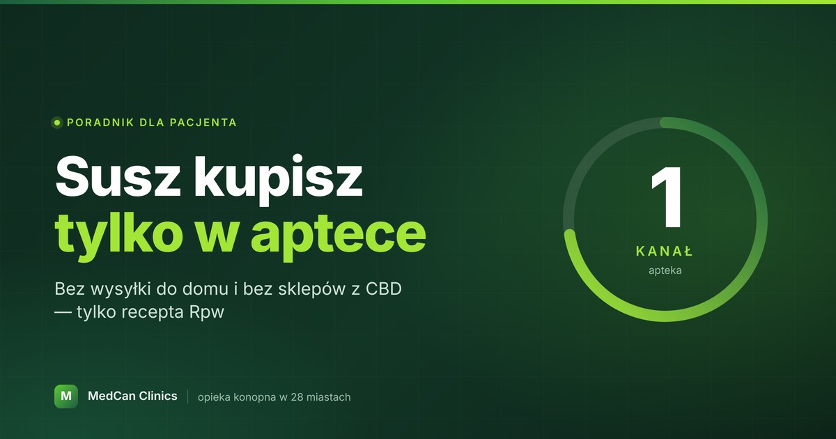 Gdzie kupić medyczną marihuanę? Legalnie tylko w aptece, na receptę