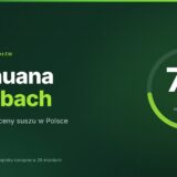 Karta: medyczna marihuana w Polsce w liczbach – 7,8 tony importu suszu w 2024 r.