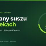 Karta: odmiany suszu w aptekach — baza odmian i dostępność ośmiu pozycji, stan na 5 października 2026