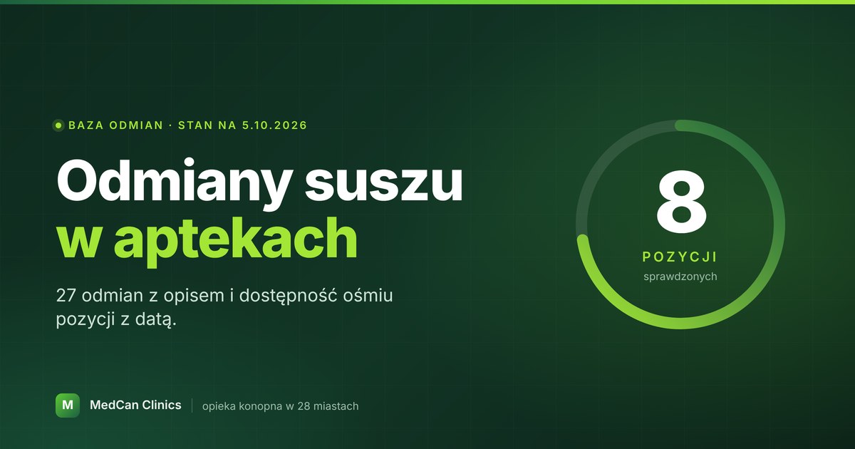 Odmiany medycznej marihuany w Polsce — baza 27 odmian i dostępność w aptekach (2026)