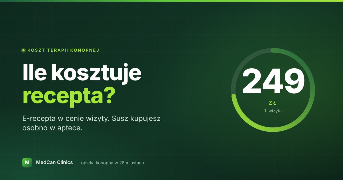 Ile kosztuje recepta na medyczną marihuanę? Wizyta, kontrola i susz w aptece
